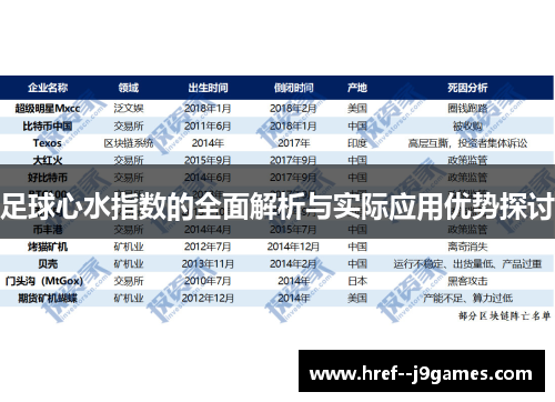 足球心水指数的全面解析与实际应用优势探讨