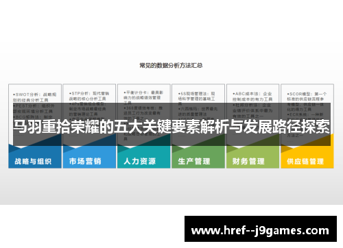 马羽重拾荣耀的五大关键要素解析与发展路径探索